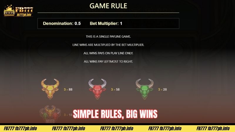Simple Rules, Big Wins
